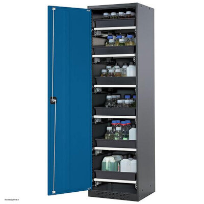 asecos CS-CLASSIC chemical storage cabinet, 54 cm, height 195 cm, door hinge right