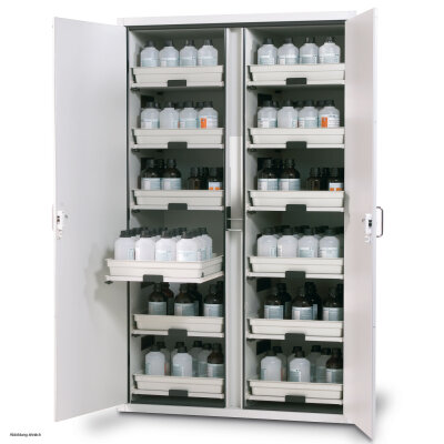 asecos acid-leach cabinet SL-CLASSIC, model SL.196.120.MV