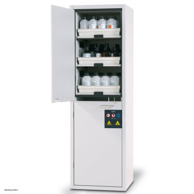 asecos acid-leach cabinet SL-CLASSIC, 60 cm, door hinge left