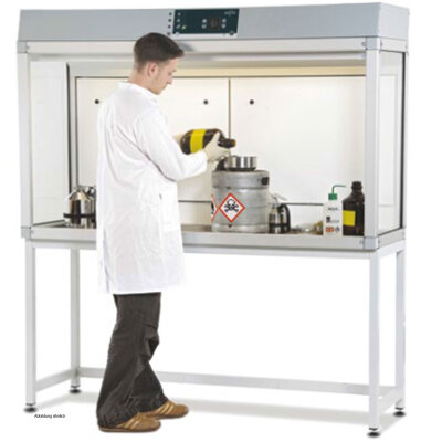 asecos workstation for hazardous substances Height 110 cm, depth 60 cm