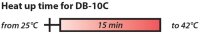 BioSan Trockenblockthermostat DB-10C