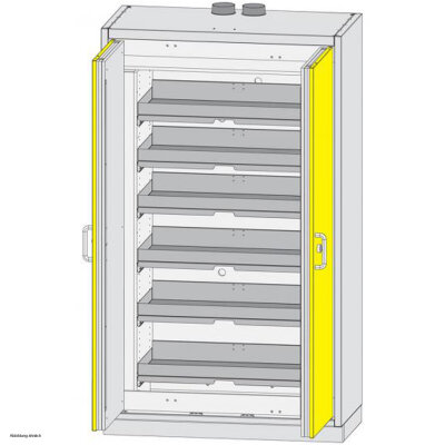 Düperthal drawer cabinet PREMIUM XL type 90 (Var. 1)