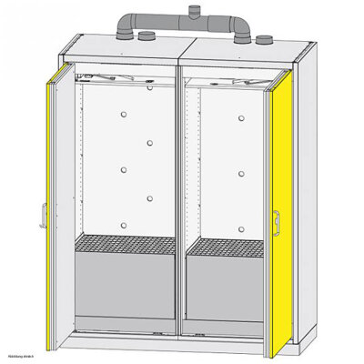 Düperthal safety cabinet COMPACT XXL for 200 litre drum
