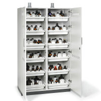 Düperthal acid-leach cabinet ACID XL