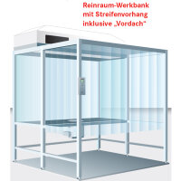 Spetec Reinraum-Werkbank Mini-Environment